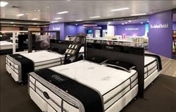 Bedshed Furniture and Bedding Retail Business Opportunity image