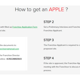 Franchising