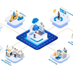 Cukcuk Cloud Based POS System