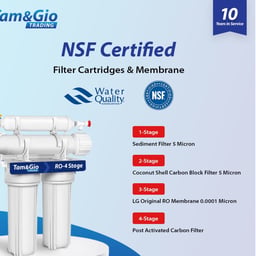 FILTER CARTRIDGE & MEMBRANE image