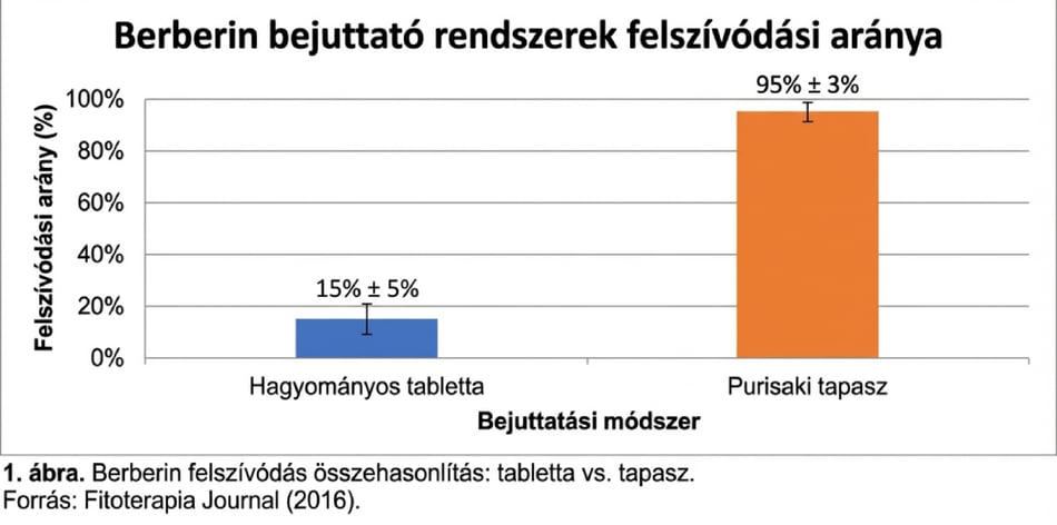 Illustration Pille vs Pflaster