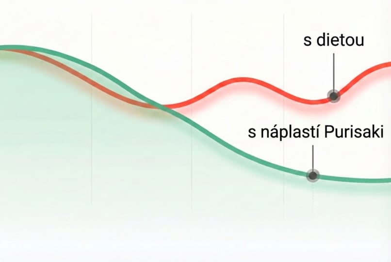 Ilustrace pilulky vs náplasti