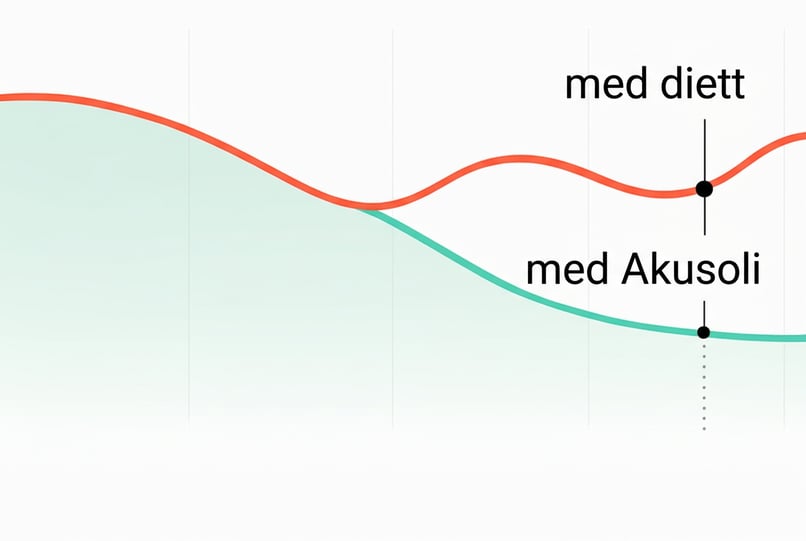 Illustrasjon av en fyldigere kroppstype