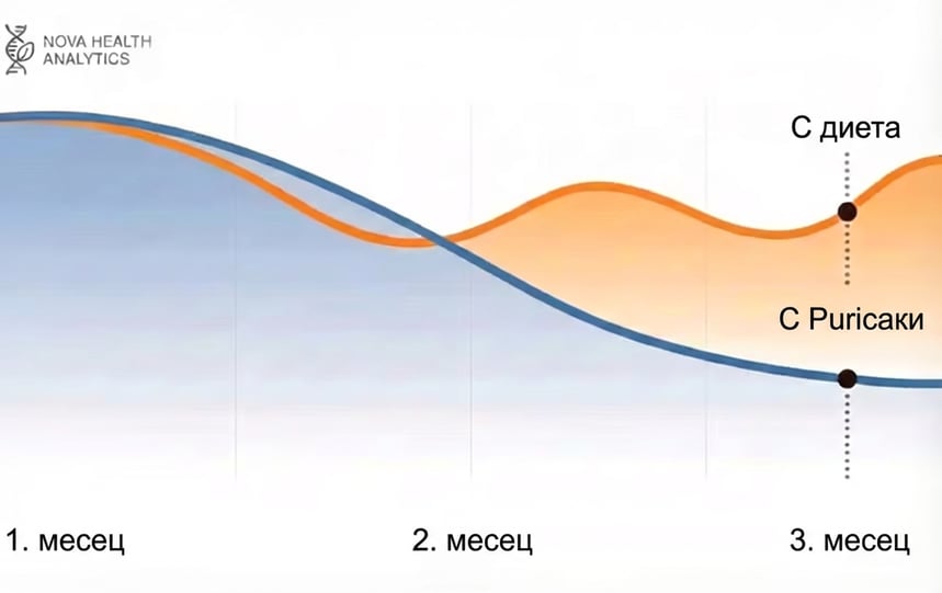 Illustration Pille vs Pflaster