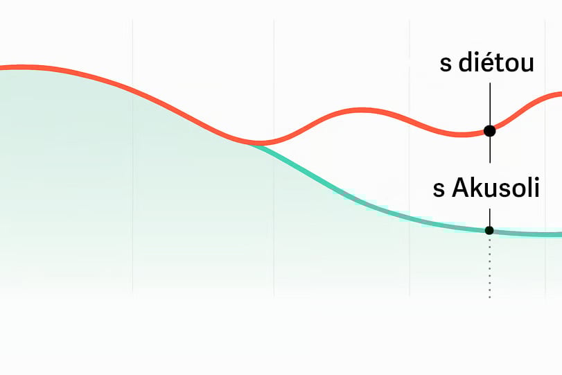 Ilustrácia plnšej postavy