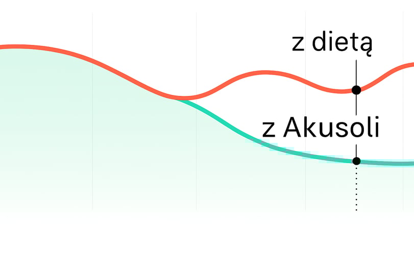 Ilustracja pełniejszej sylwetki ciała