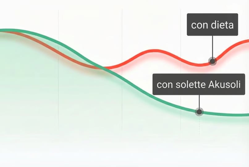 Illustrazione di una corporatura robusta