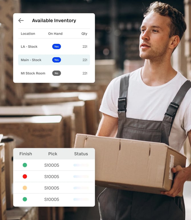 Fishbowl Purchasing & Receiving