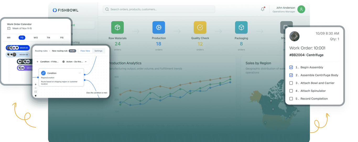 Fishbowl Product Interface