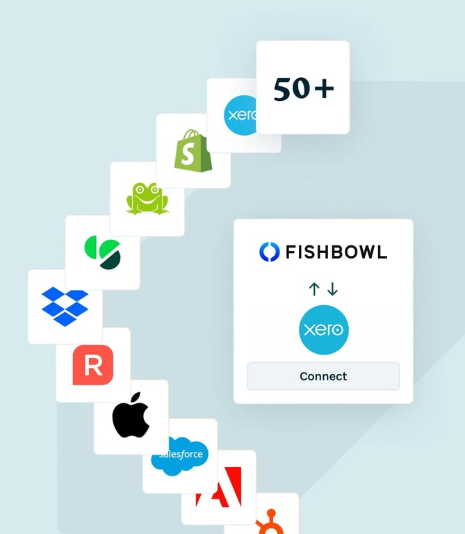 Fishbowl Simple Setup