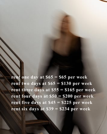 Hairstylists who want an open floor plan salon chair rental in Edina at 50th & France