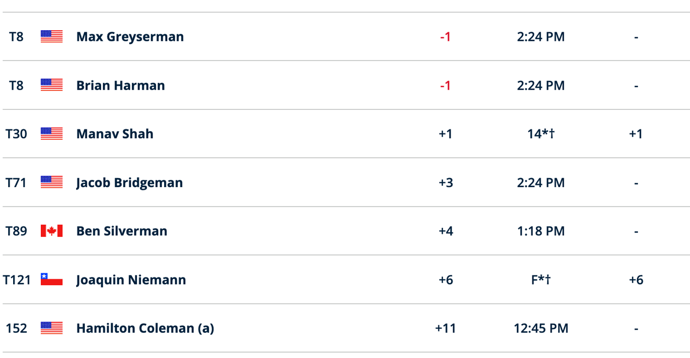 lowman.png