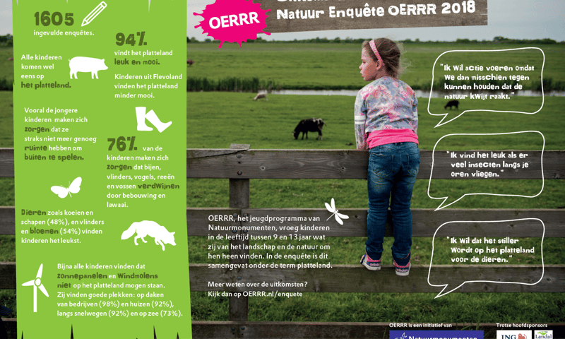 OERRR landschapsenquete