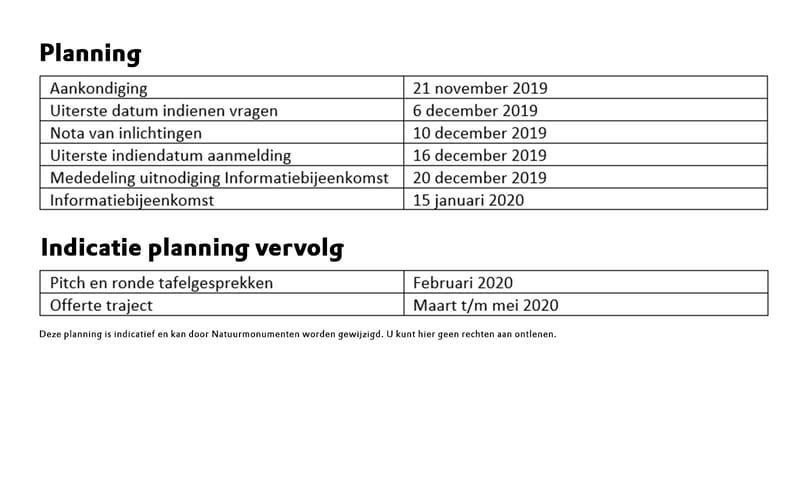 Planning partnerselectie MW