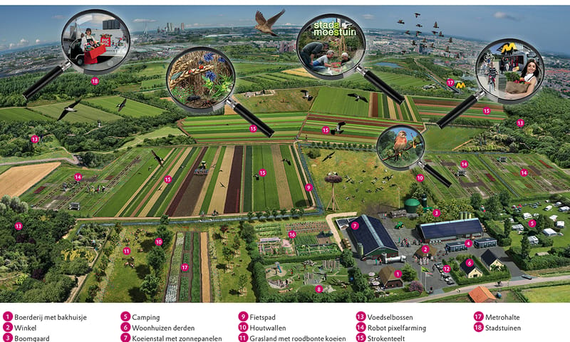 Artist impression Rotterdam-Zuid inclusief legenda