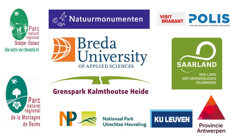 De 11 deelnemende organisaties van MONA Interreg