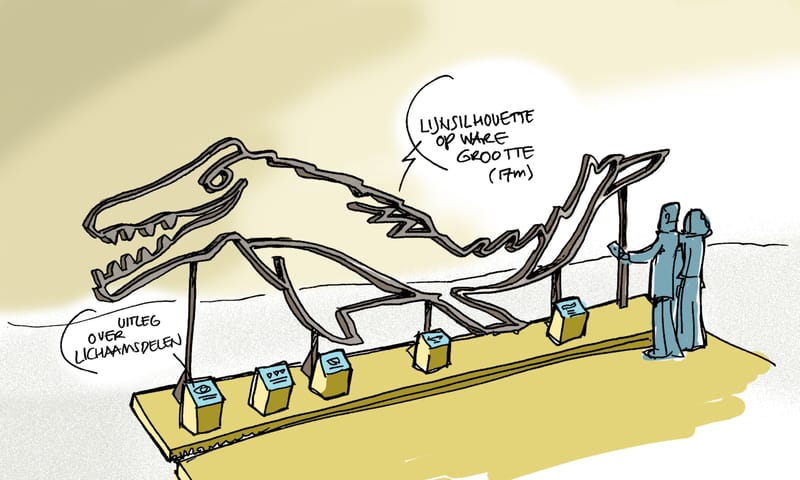 mosasaurus platform