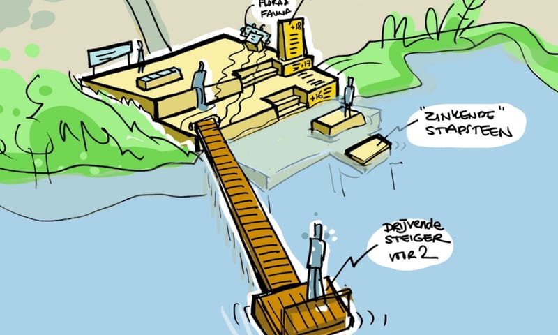 bij de diepe plas