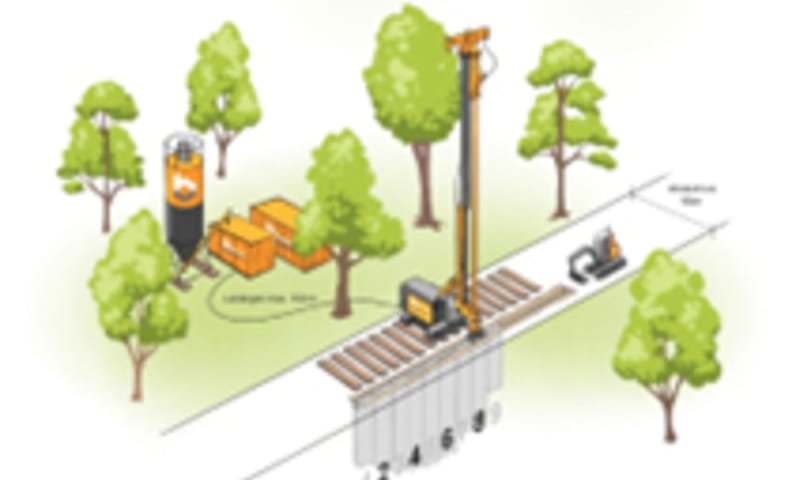 De machine aan het werk