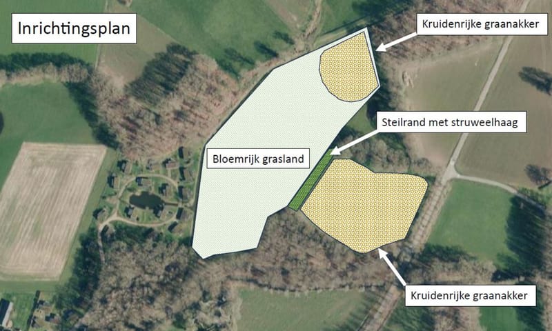 inrichtingsplan natuurinrichting Hackforterweg