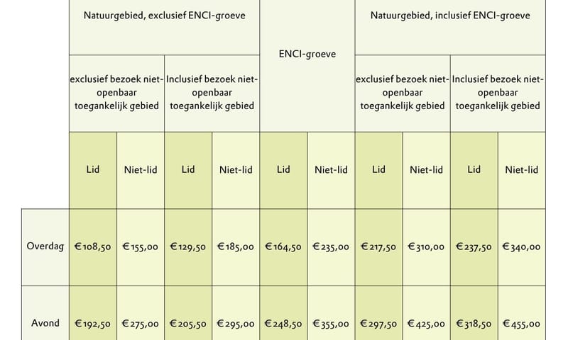 Tabel met prijzen voor groepsuitjes Sint-Pietersberg