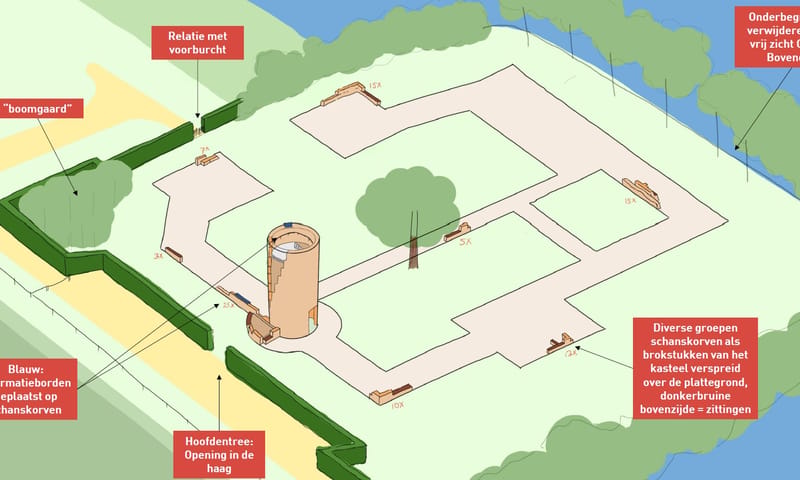 3d schets Kasteel van Oijen 3d schets Kasteel van Oijen