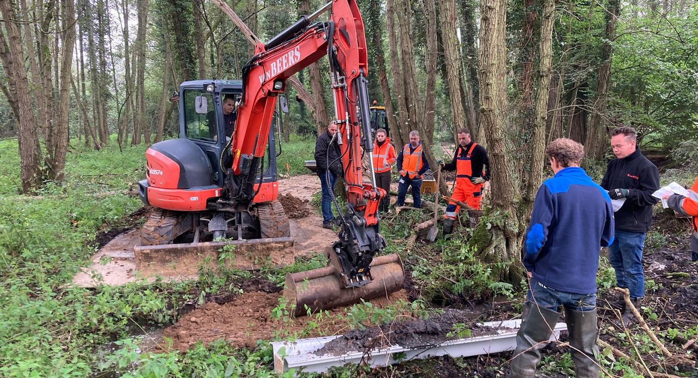 Aanpak waterhuishouding