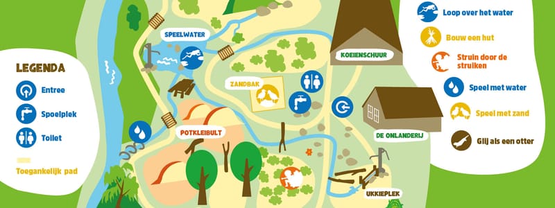 Plattegrond speelnatuur
