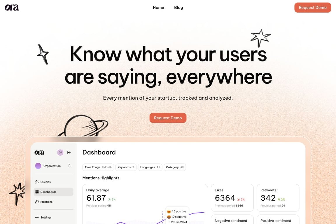 Ora Labs