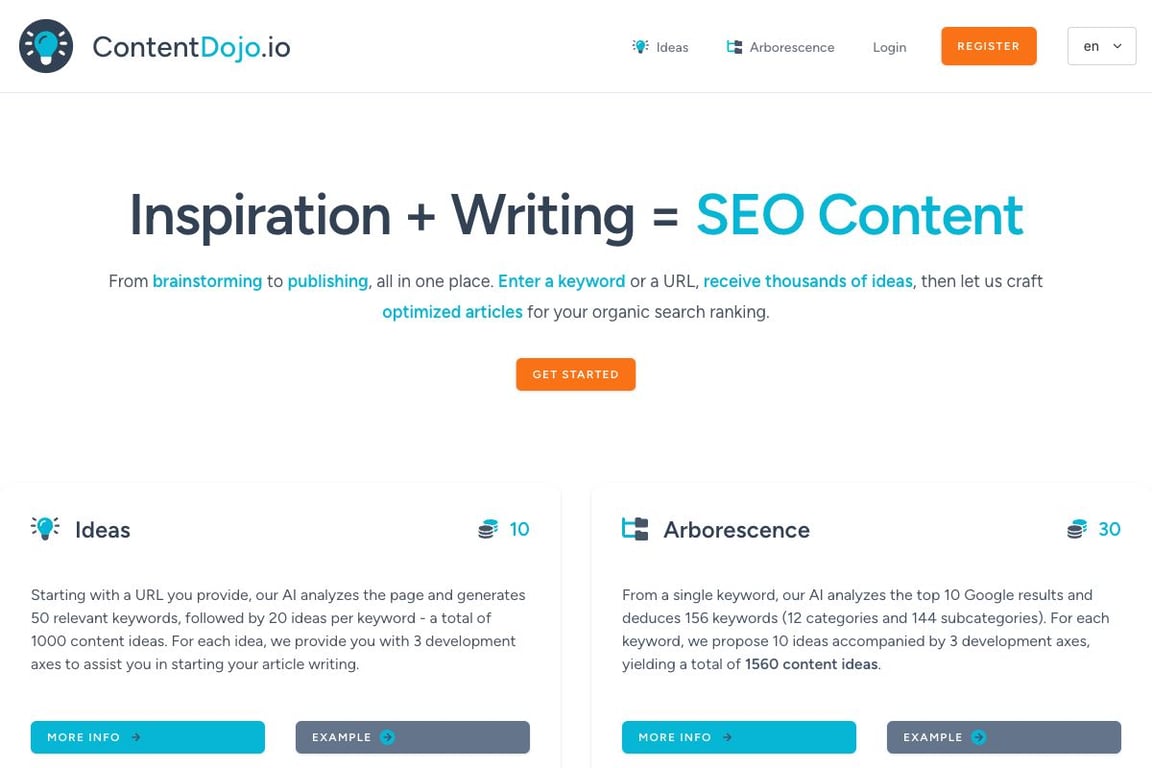 ContentDojo