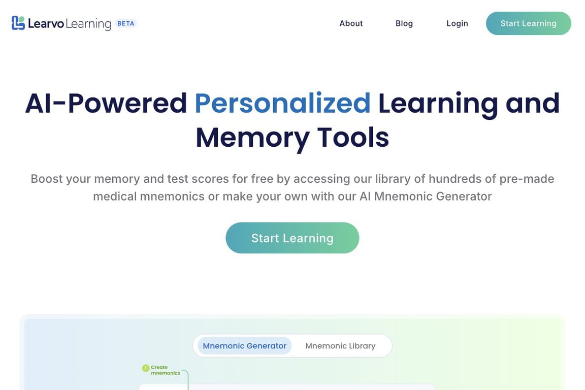Learvo