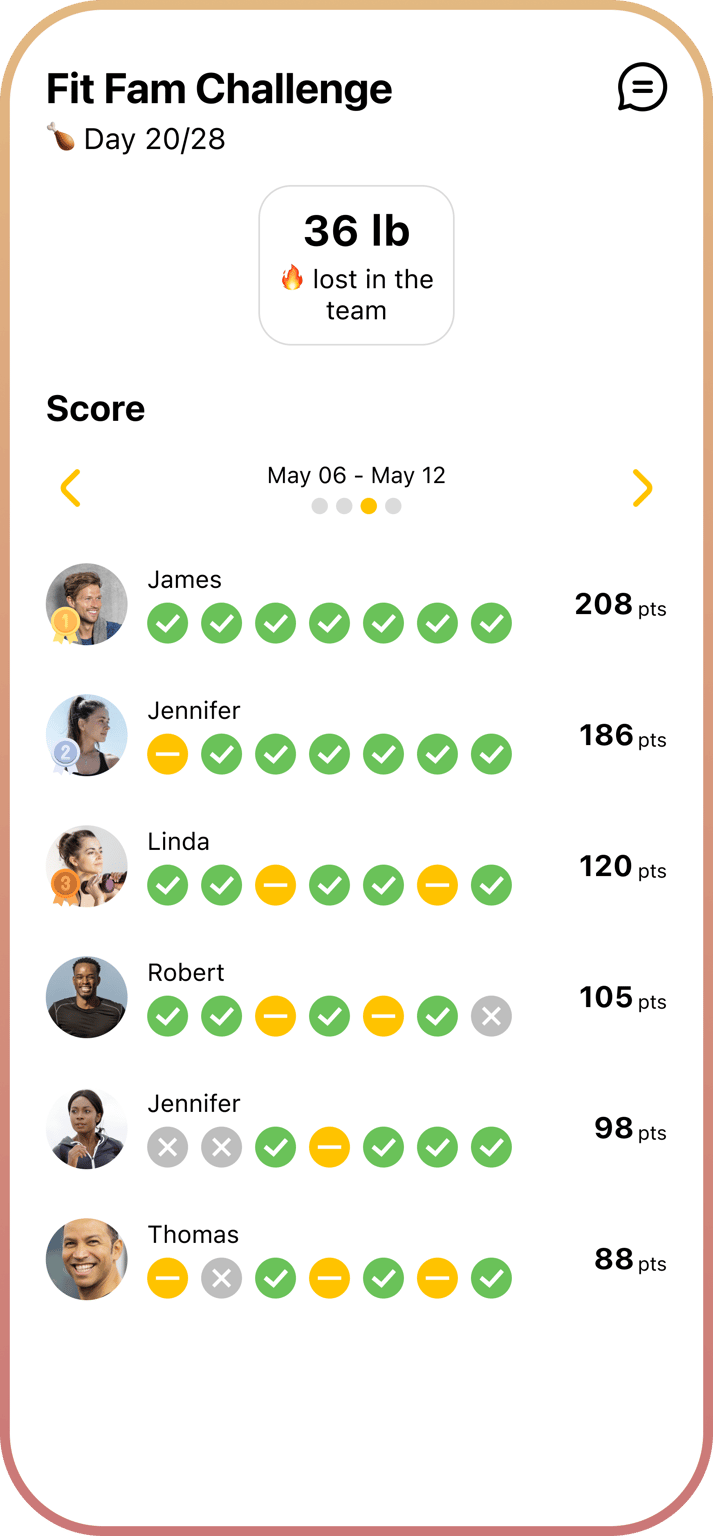 Team challenge view with progress, scores, and ranking.