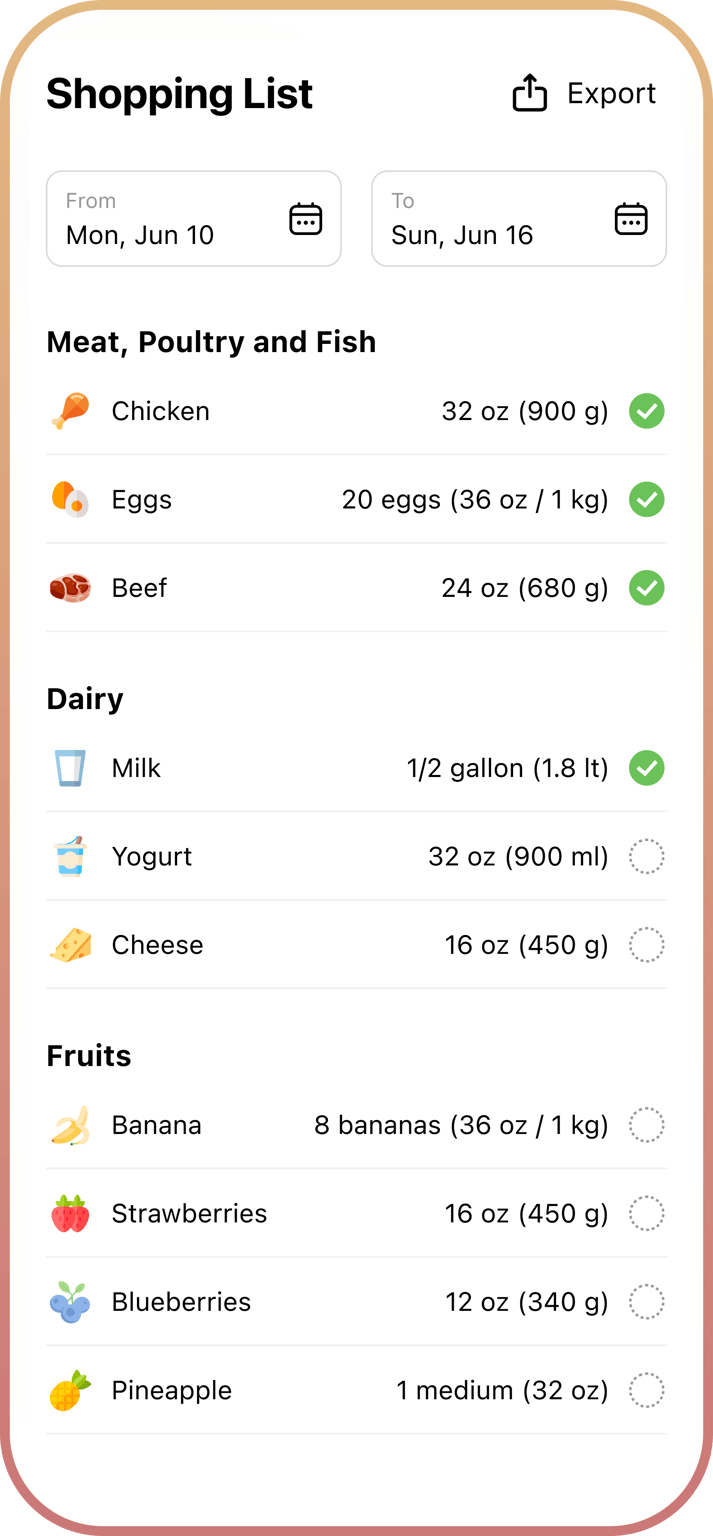 Auto-generated shopping list sorted by category.