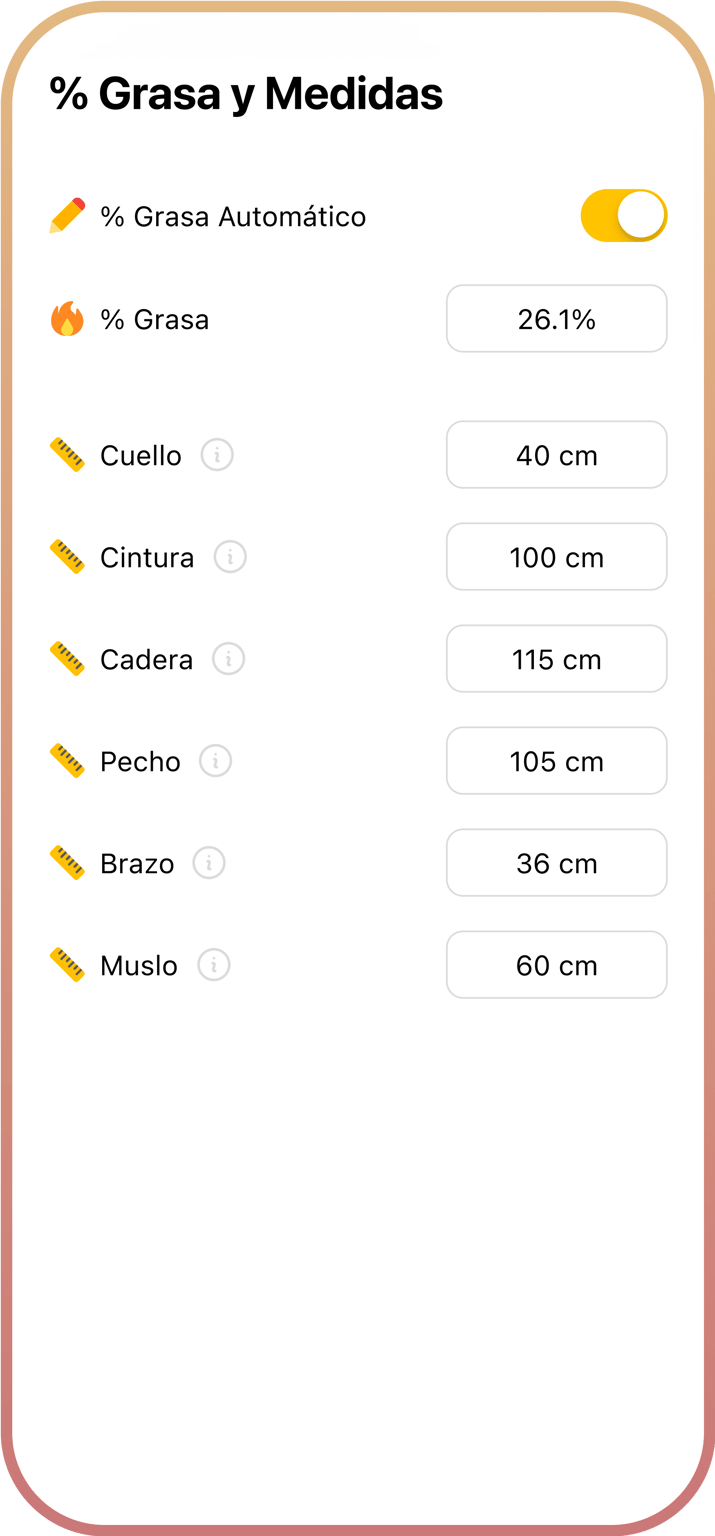 Calculadora de porcentaje de grasa y registro de medidas.