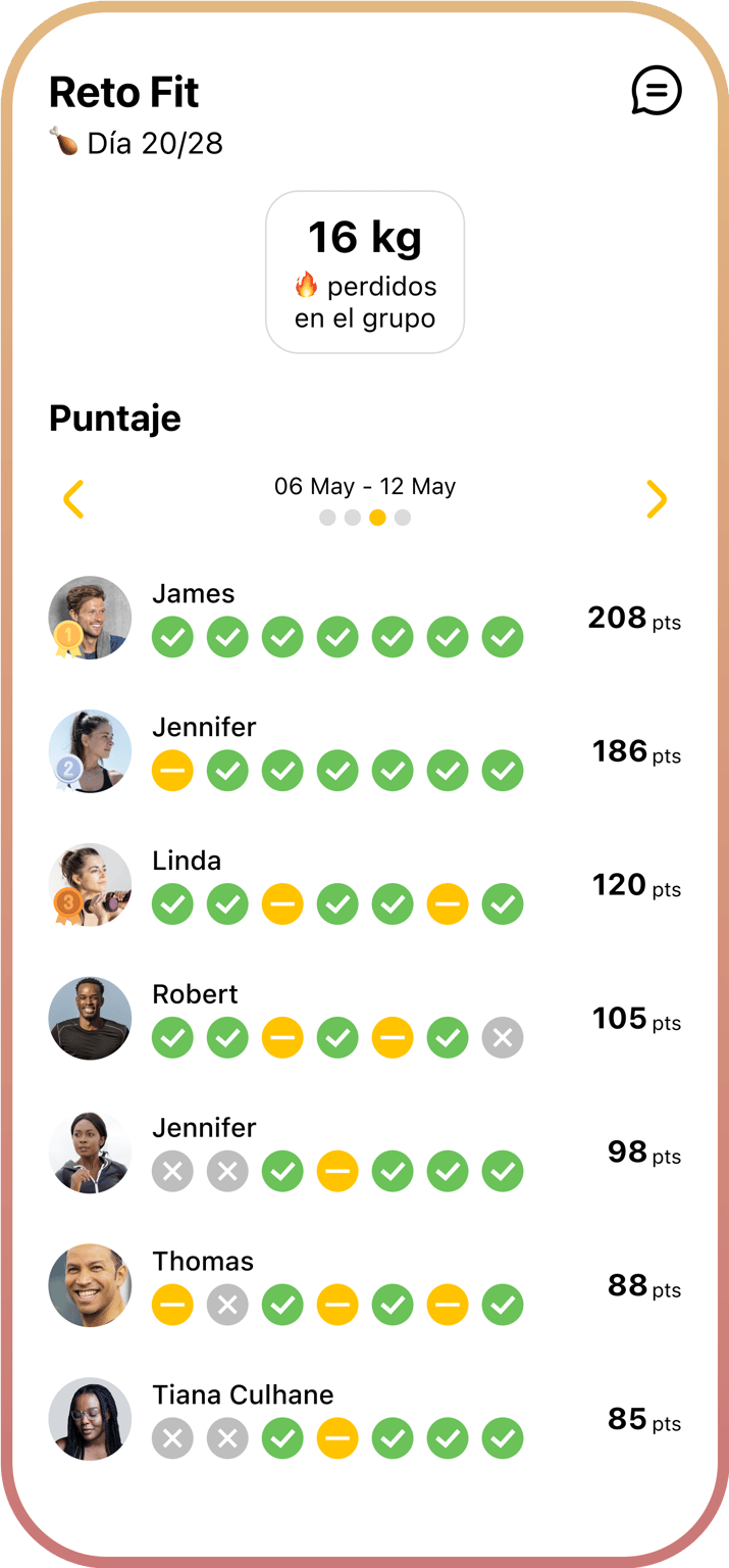 Vista del desafío en equipo con progreso, puntajes y ranking.