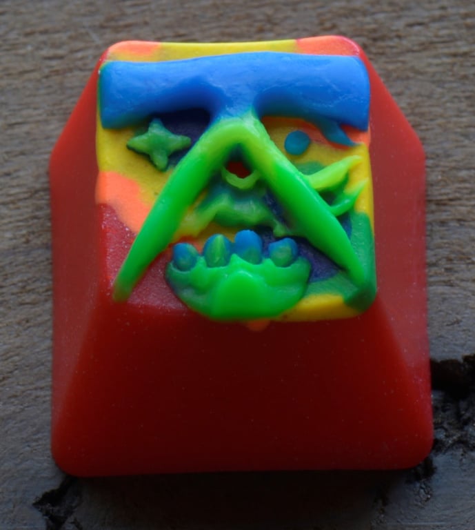 Heatmap