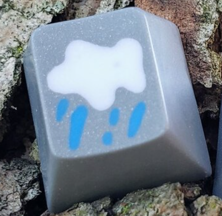 Scattered Showers