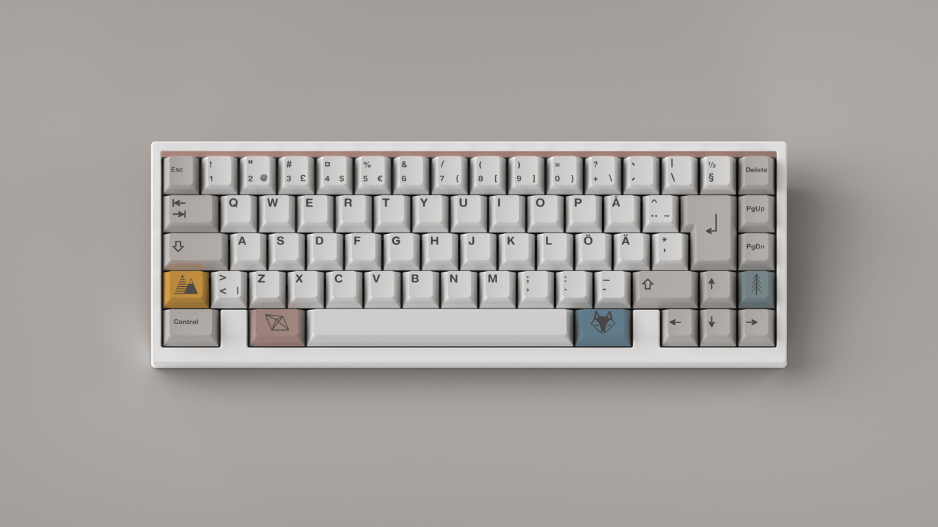 Scandi