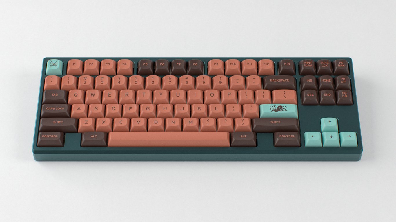 Copper R2
