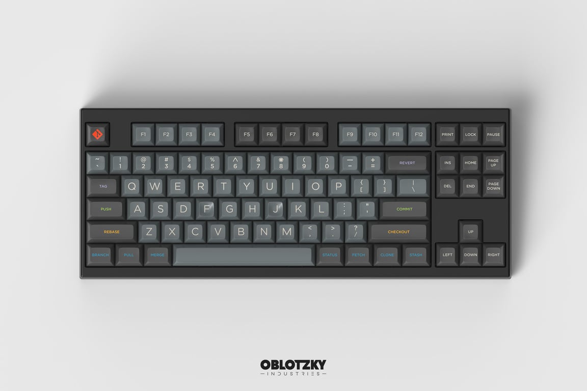 Oblivion R2