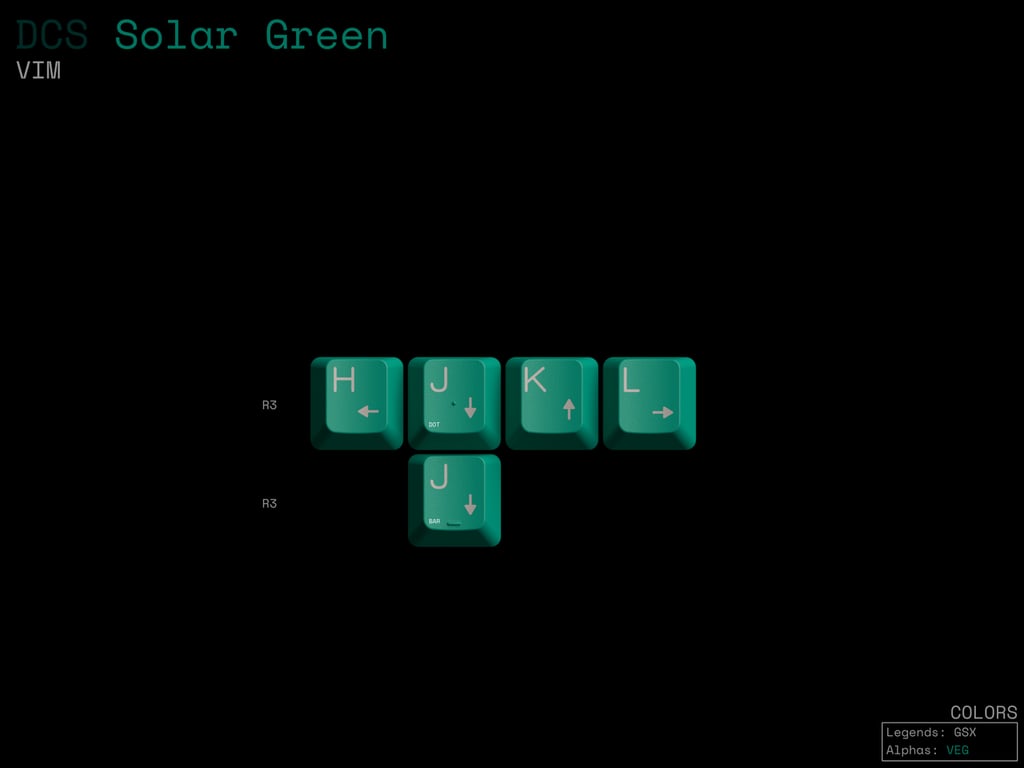 VIM