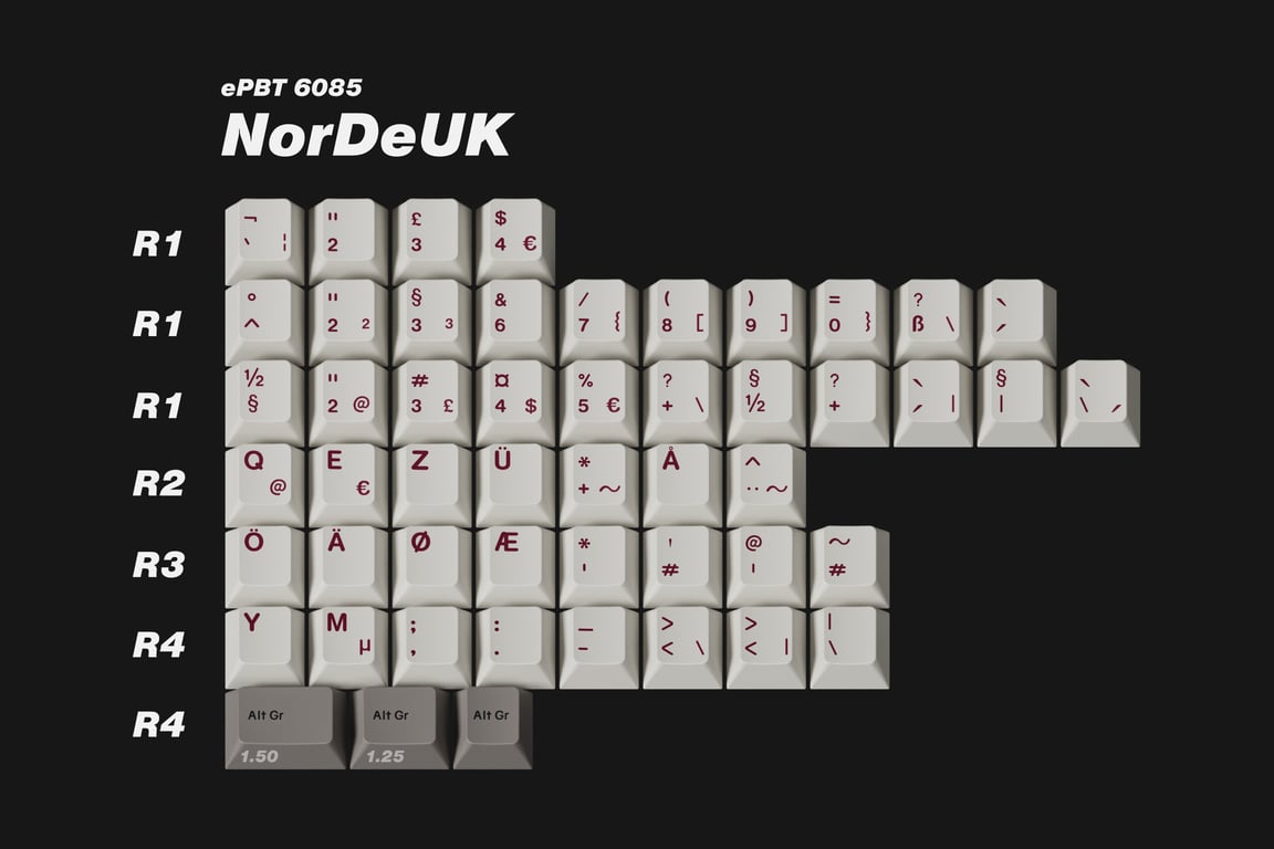 NorDeUK