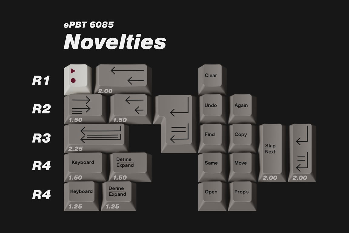 Novelties