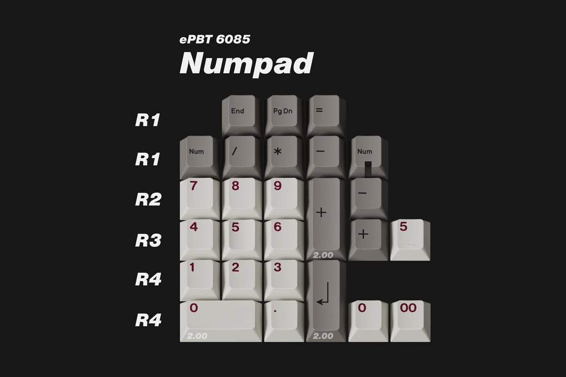 Numpad