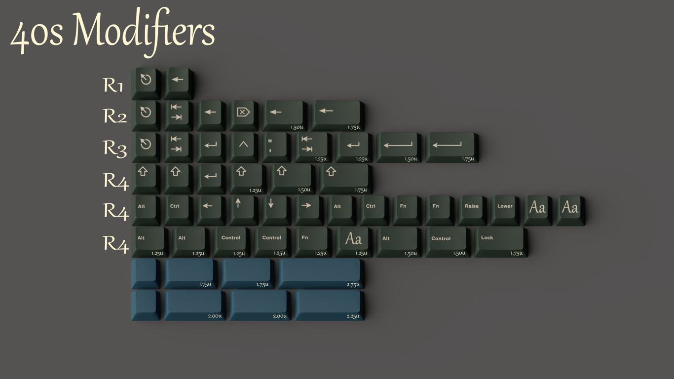 40s Modifiers