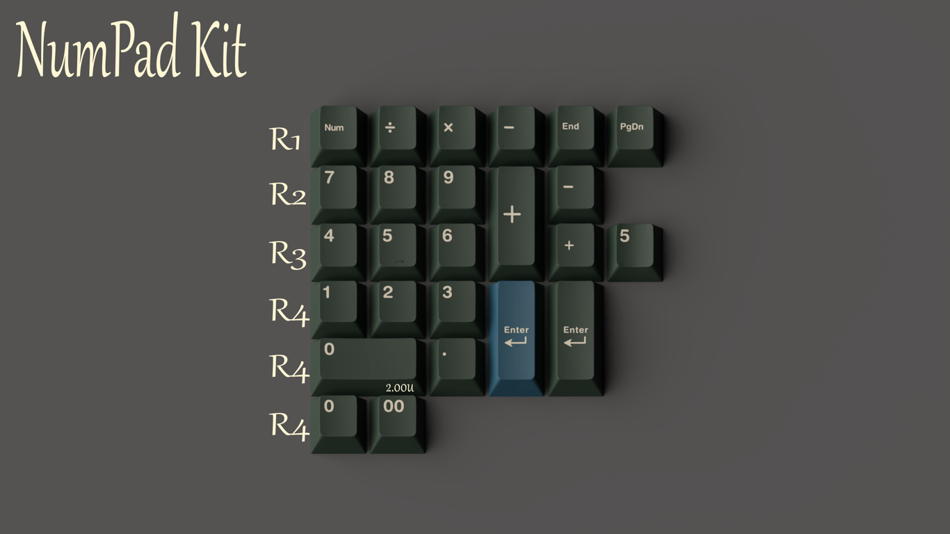 Numpad