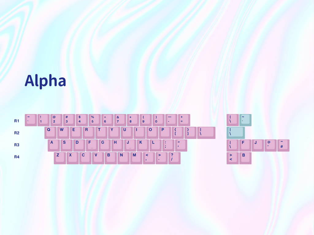 Alphas