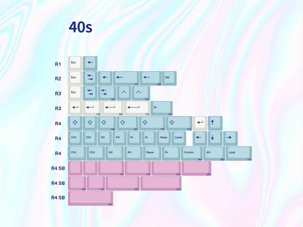 40s