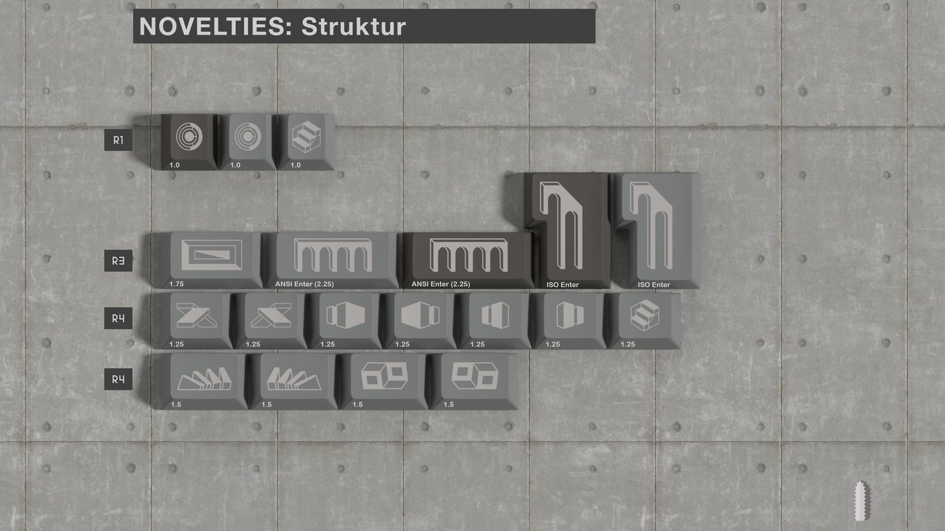 Struktur