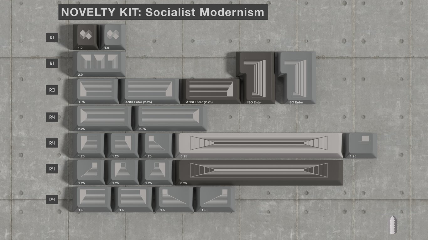 Socialist Modernism
